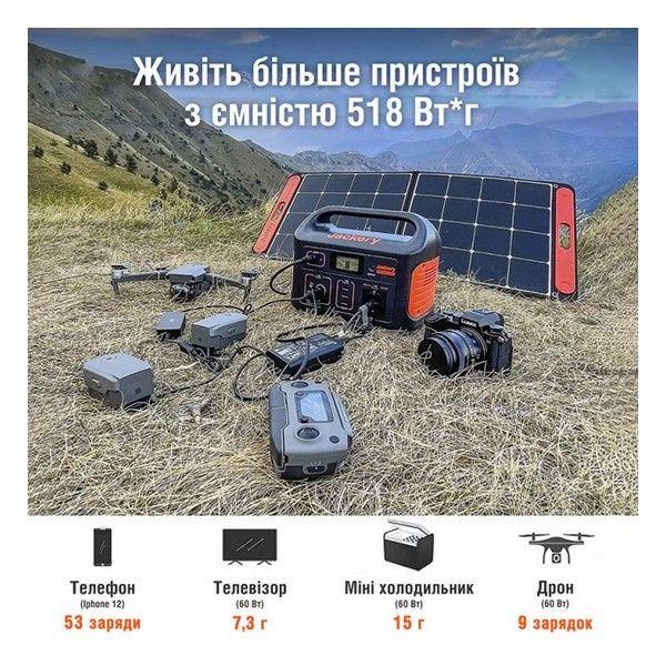 Зарядна станція JACKERY Explorer 500