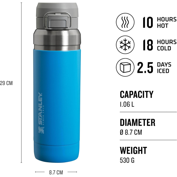 Термопляшка Stanley Go Flip 1000 ml Синій