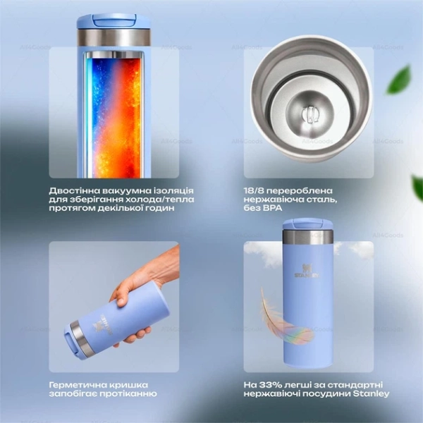 Термочашка Stanley AeroLight Transit Mug 470 мл - Блакитний